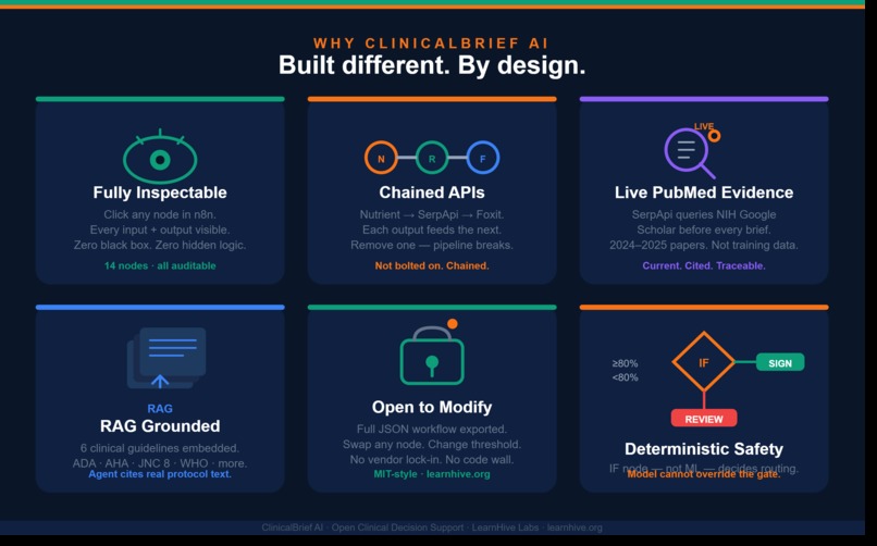 ClinicalBrief AI – screenshot 2