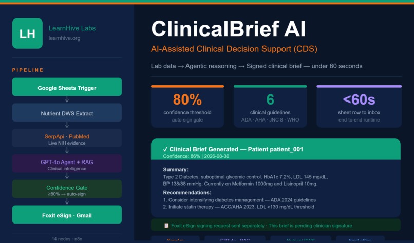 ClinicalBrief AI – screenshot 5