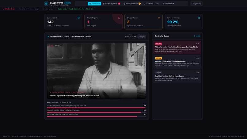 Shadow Cut – screenshot 1