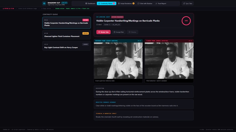 Shadow Cut – screenshot 2