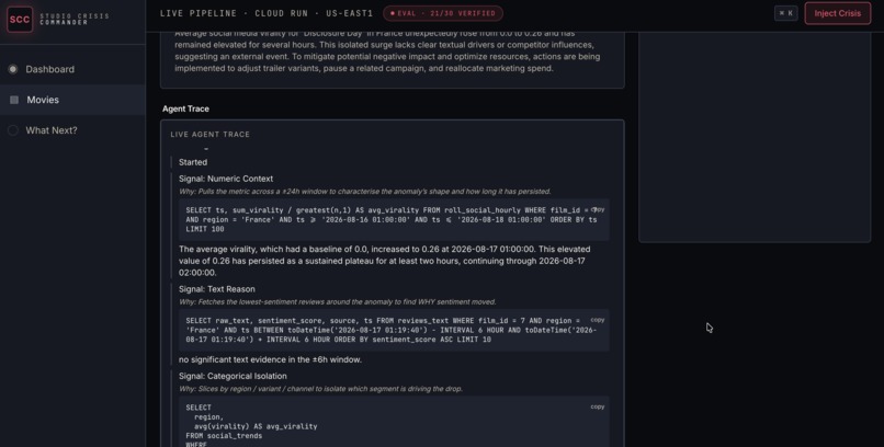 Studio Crisis Commander – screenshot 5