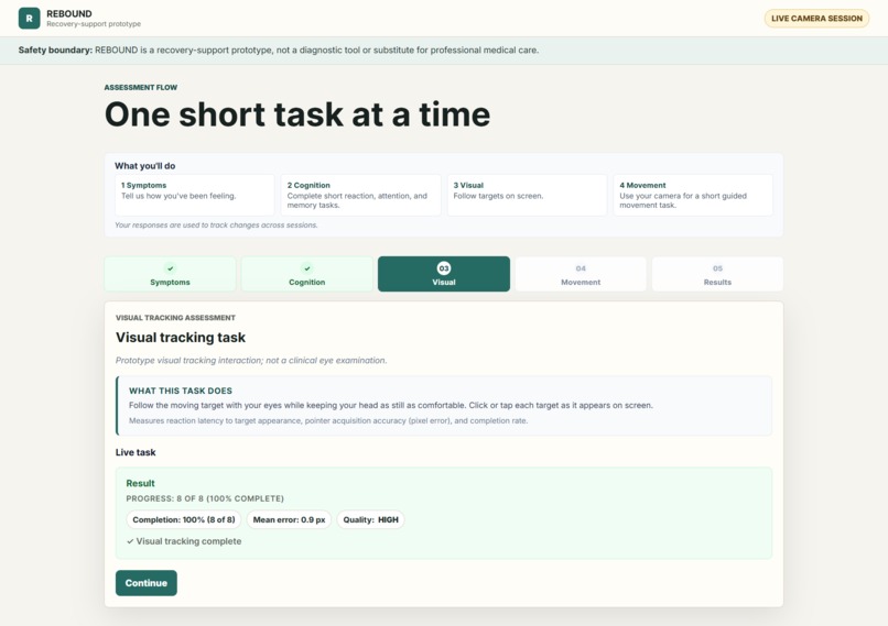 REBOUND – screenshot 2