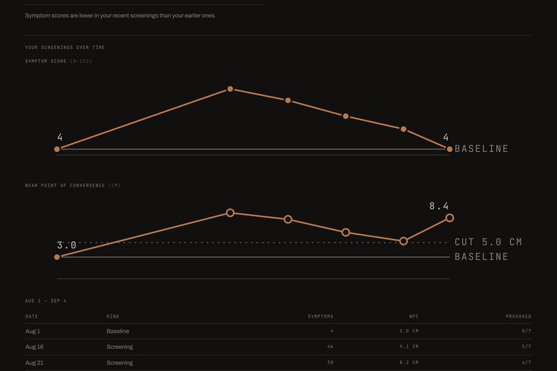Baseline – screenshot 5