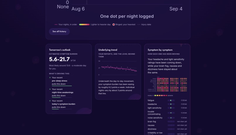 MyLumi – screenshot 6