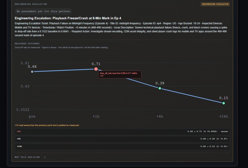  Release Command Center – screenshot 1