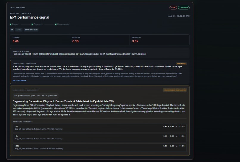  Release Command Center – screenshot 2