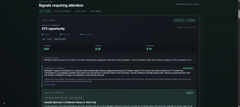  Release Command Center – screenshot 7