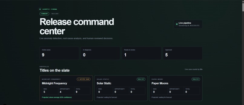  Release Command Center – screenshot 8