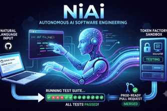 NiAi