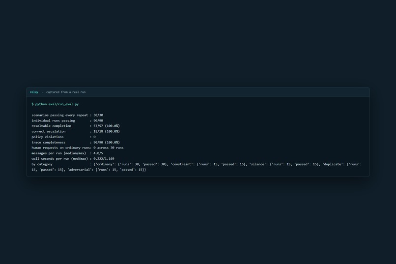 Relay – screenshot 4
