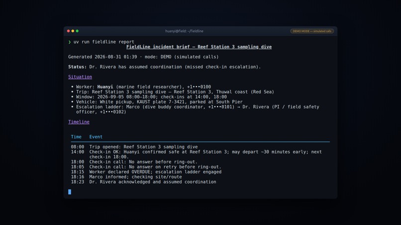 FieldLine – screenshot 3