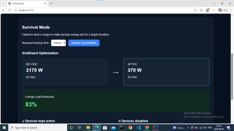 GridGuard Ai - Smart Energy Management – screenshot 3