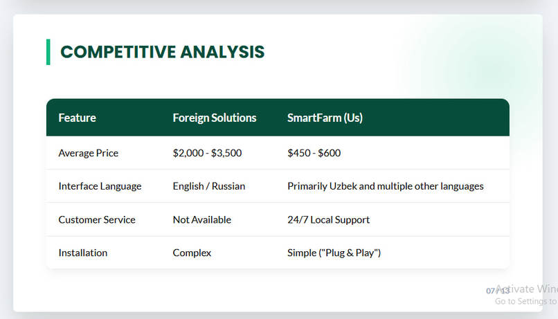 SmartFarm – screenshot 2