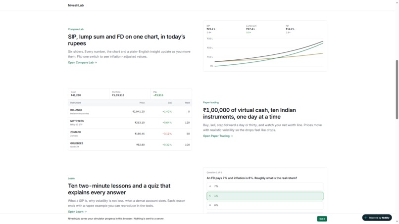 NiveshLab – screenshot 2