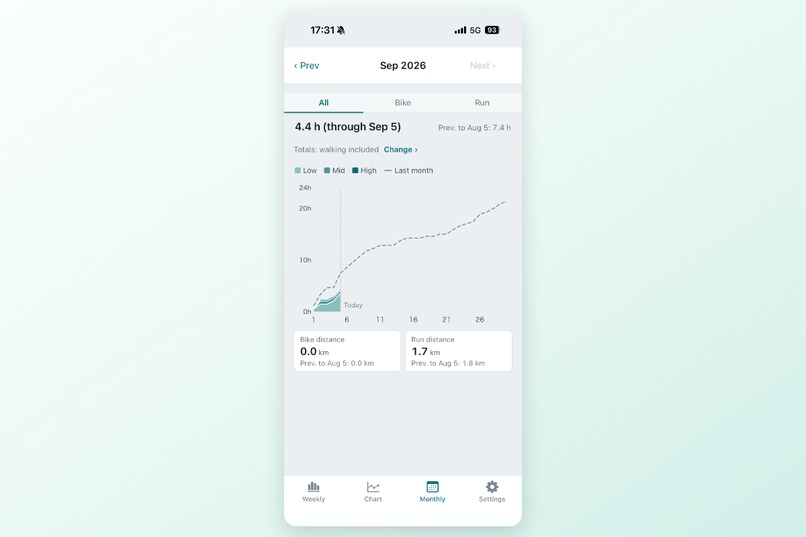 Cardilife – screenshot 3