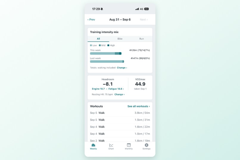 Cardilife – screenshot 1