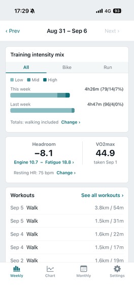 Cardilife – screenshot 6