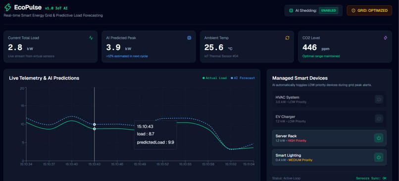 EcoPulse – screenshot 1