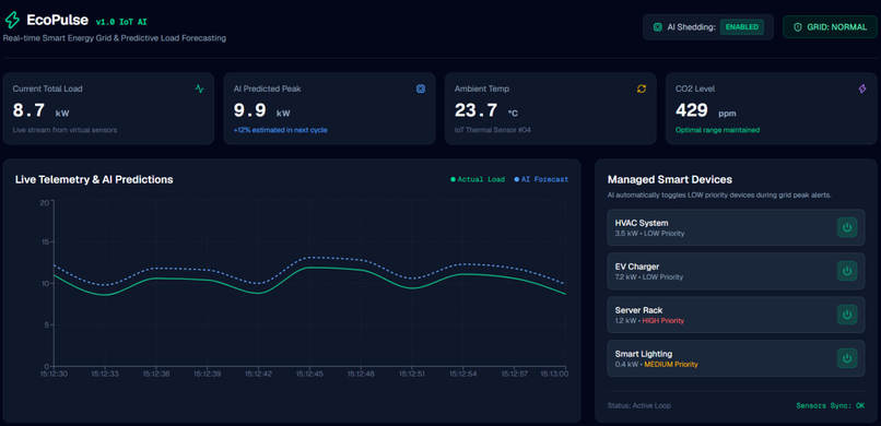 EcoPulse – screenshot 3