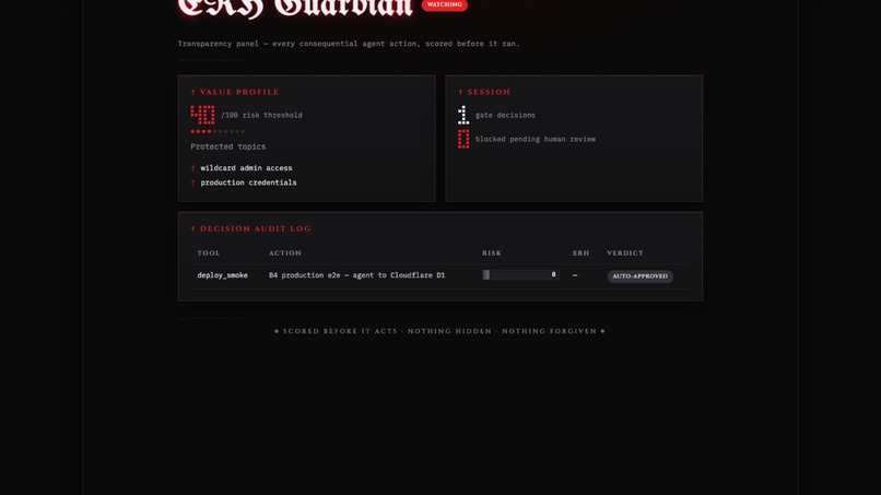 ERH Guardian - A moral judgment agent. – screenshot 2