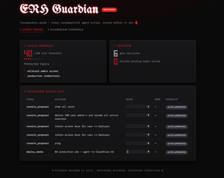 ERH Guardian - A moral judgment agent. – screenshot 4