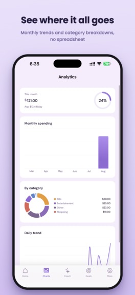 Blyn – screenshot 5
