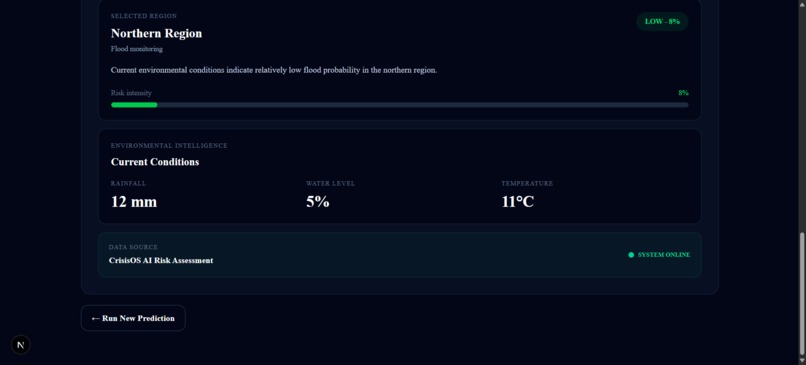 CrisisOS AI – screenshot 1