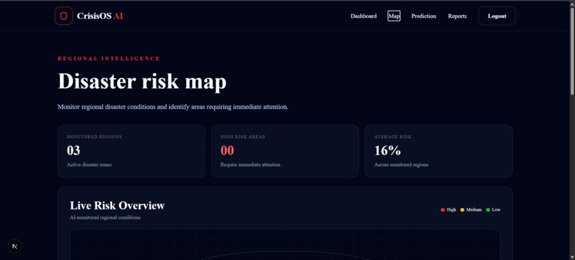 CrisisOS AI – screenshot 5