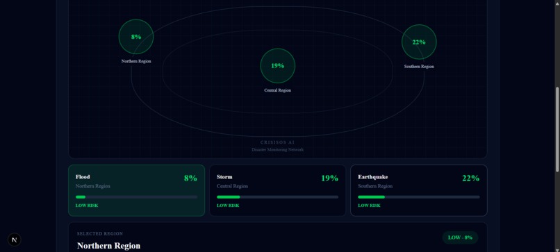 CrisisOS AI – screenshot 7