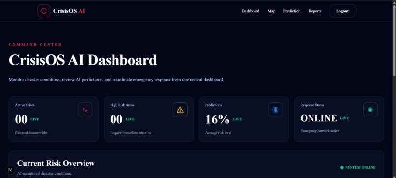 CrisisOS AI – screenshot 8