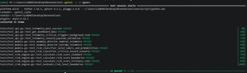 MineSentinel – screenshot 6