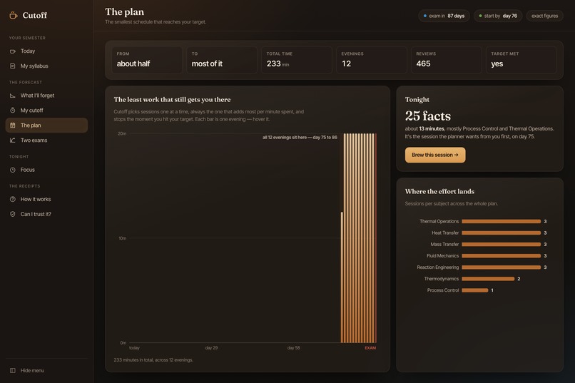 Cutoff – screenshot 1