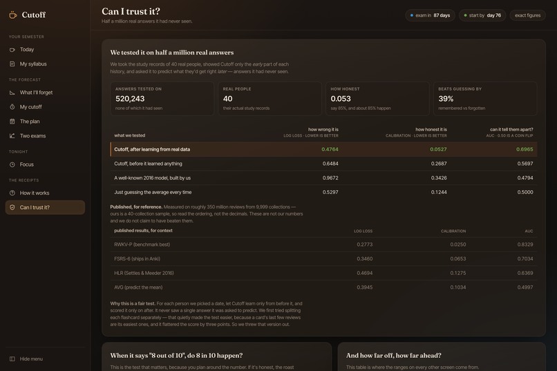 Cutoff – screenshot 3