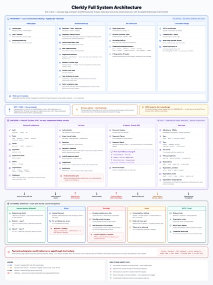 Clerkly – screenshot 3