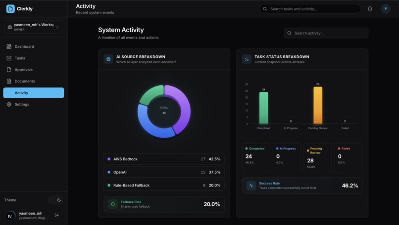 Clerkly – screenshot 12