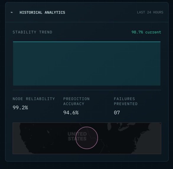 GridMind – screenshot 2