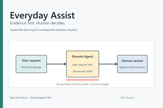 Everyday Assist, Evidence First