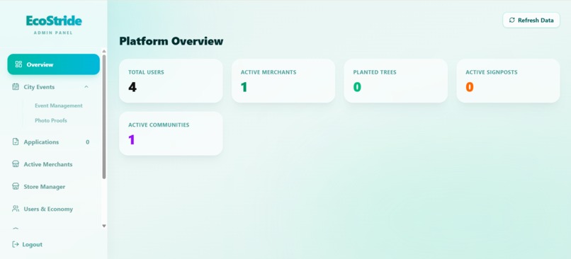 EcoStride – screenshot 12