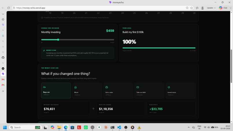 MoneyEcho – screenshot 4