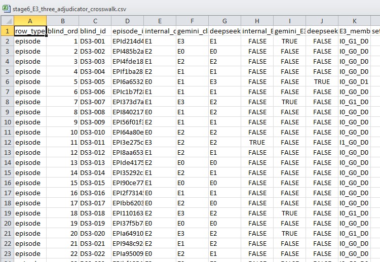 A Longitudinal Human–AI Co-Development Study – screenshot 2