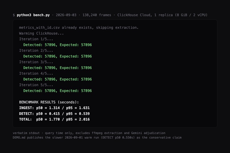 Flashframe – screenshot 5
