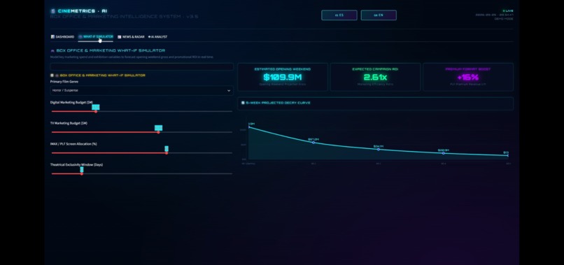 CineMetrics AI with ClickHouse – screenshot 5