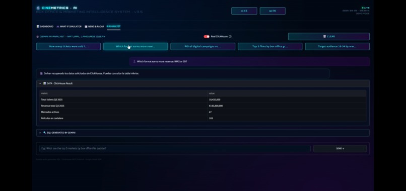 CineMetrics AI with ClickHouse – screenshot 9