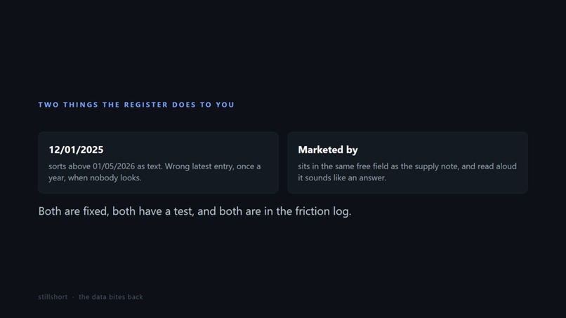 stillshort – screenshot 1