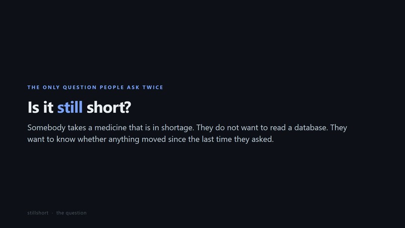 stillshort – screenshot 2