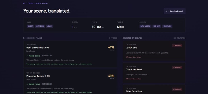 SyncAgent – screenshot 4