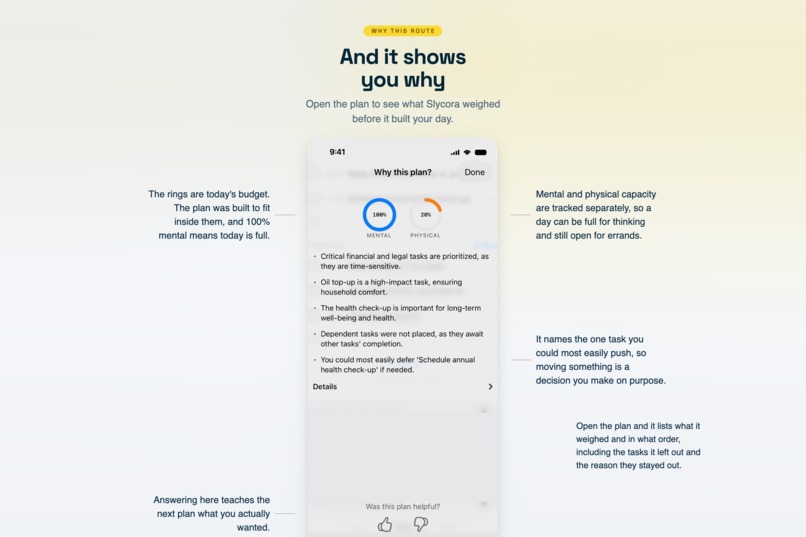 Slycora – screenshot 4