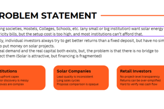 SolarShare