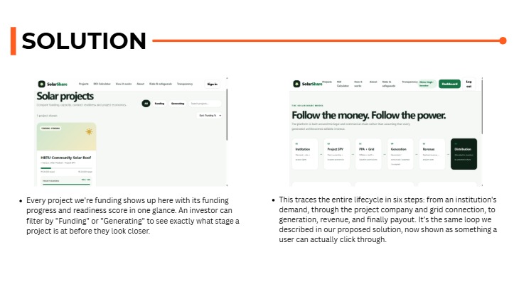 SolarShare – screenshot 6