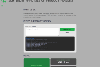 Sentiment Analysis of Product Reviews using Machine Learning